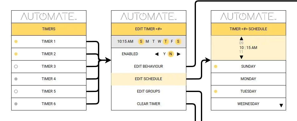 High fidelity mockup, first iteration, showing timers screens