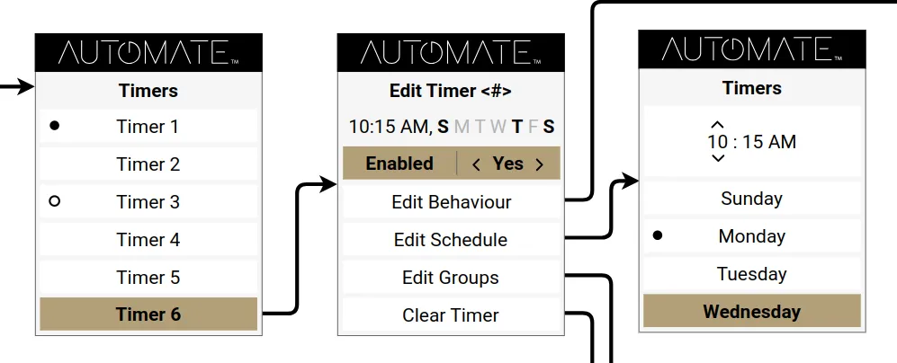 High fidelity mockup, second iteration, showing timers screens