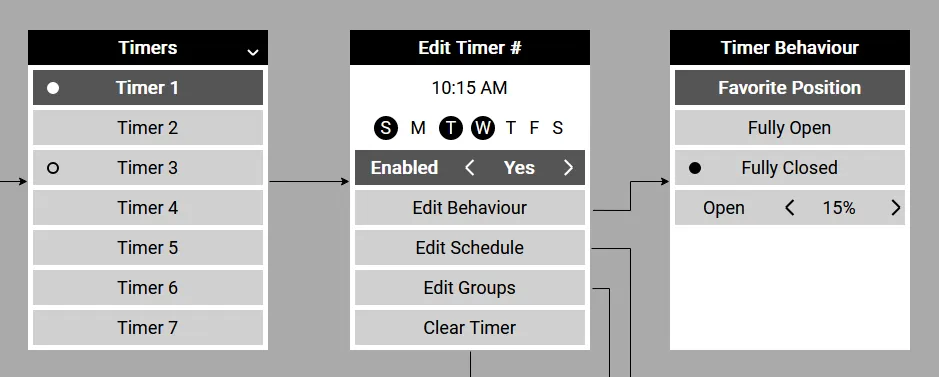 High fidelity mockup, third iteration, showing timers screens